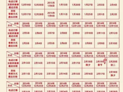 2015元旦除夕春节购票攻略，火车票预售期延长60天