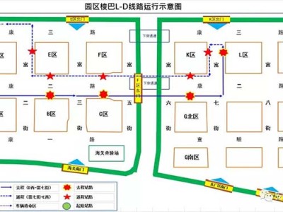 新版园区梭巴L-D运行路线示意图，请查收！