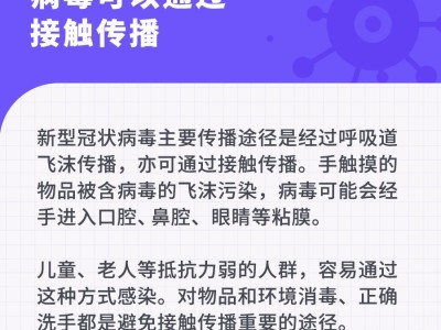 收外卖、快递会感染？20个关于新型冠状病毒的真相！