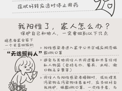 没阳、阳了、阳过都该怎么办？一图了解