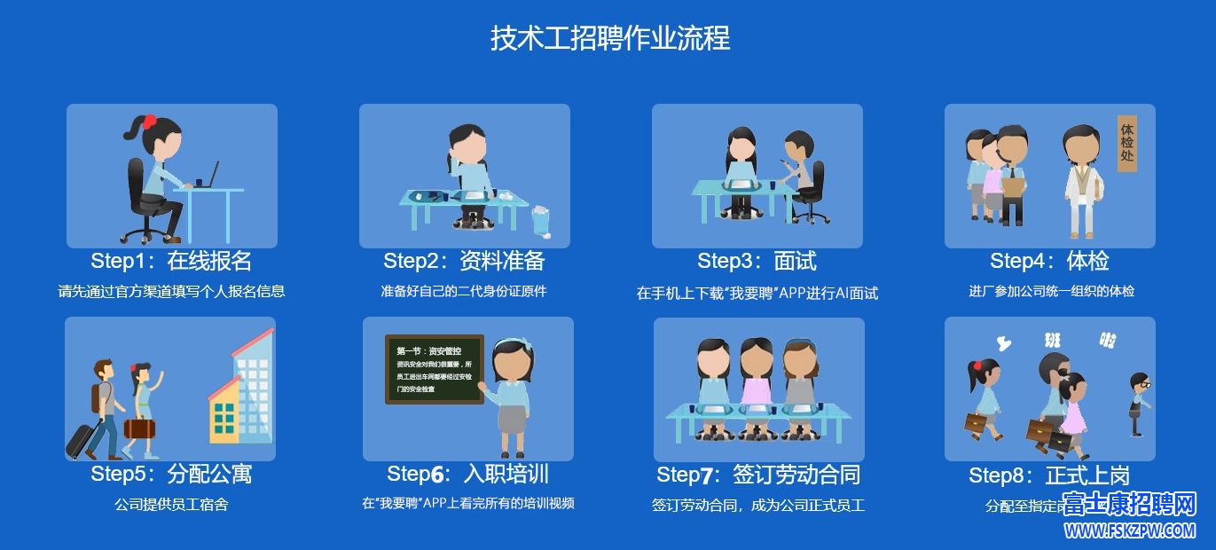 郑州富士康招聘线上AI面试流程、入职进厂流程（最新）