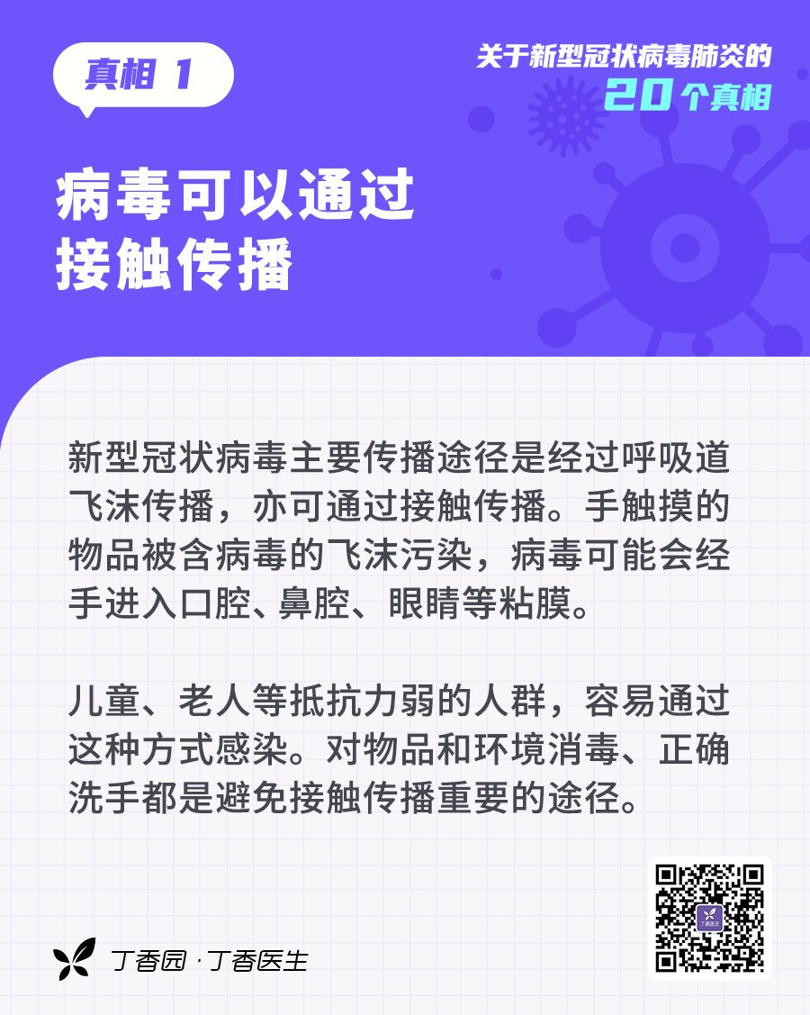 收外卖、快递会感染？20个关于新型冠状病毒的真相！