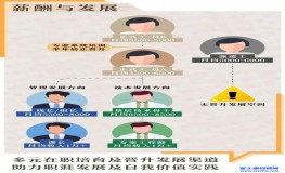郑州富士康招聘剩余名额有限，能来的工友赶紧报名面试，错过等半年