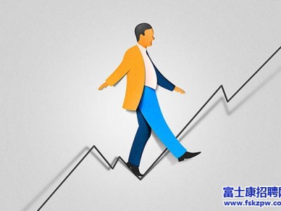 富士康招聘信息：案例分析题常用分析工具