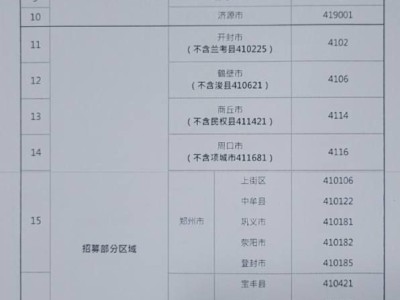 港区富士康5.24日疫情管控区域