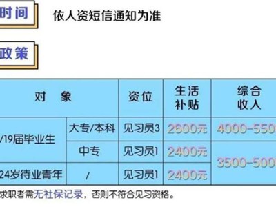 郑州富士康招聘见习生、实习生同步招募