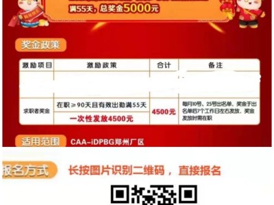 2021年3月郑州富士康见习生招募：年龄18-25岁，底薪2100+300，综合工资4500左右。打卡55天在职90天返费4500，名额有限