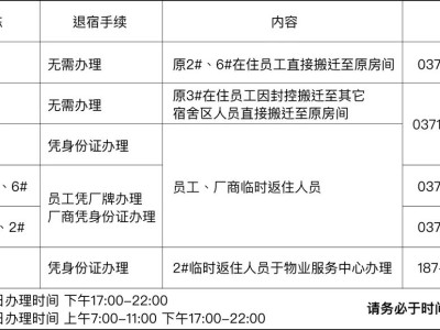 郑州加工区解除闭环宣导