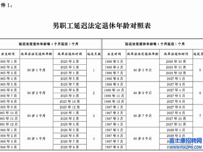 重磅！25年开始！延迟法定退休年龄时间对照表