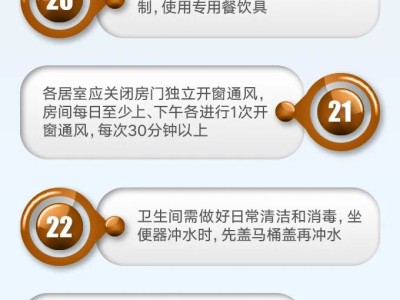 关于“阳了”这件事，你需要了解的40句话