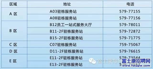 郑州富士康招聘：富士康郑州科技园新人入职必看！