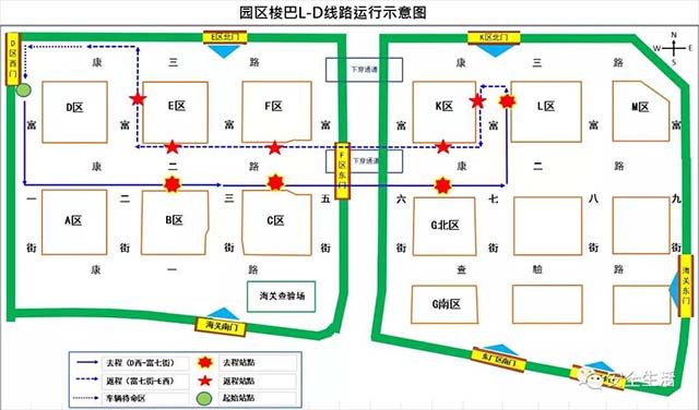 新版园区梭巴L-D运行路线示意图