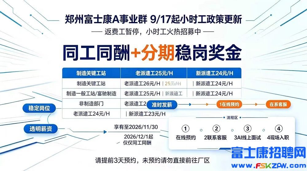 郑州富士康港区A事业群9月21日最新招工｜返费工暂停，小时工火热招募中