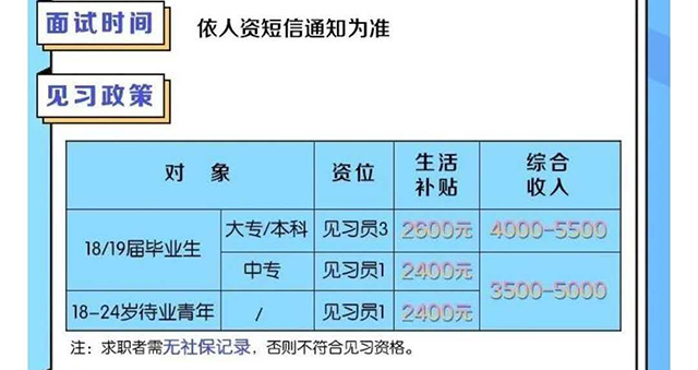 郑州富士康招聘见习生、实习生同步招募