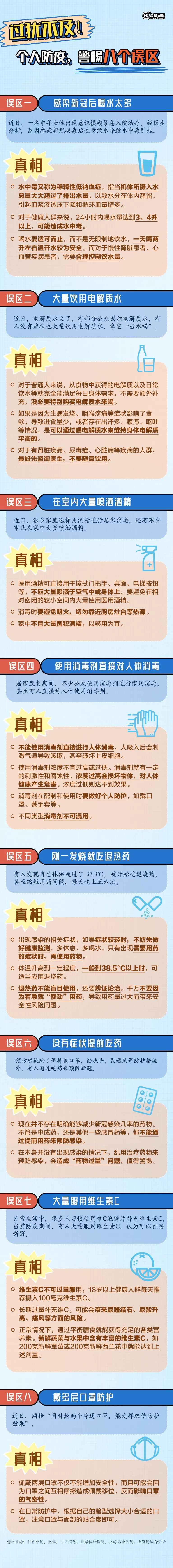 个人防疫，警惕八个误区！